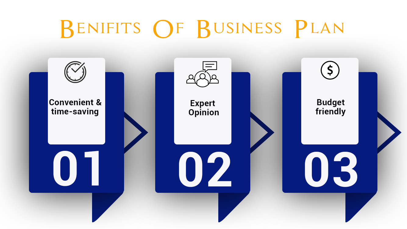 Benefits of Business Plan Consulting Service