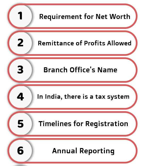 Consider these factors before establishing a branch office in India.