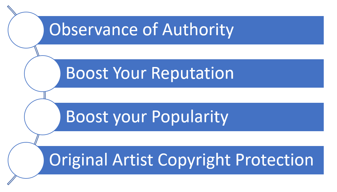 Advantages of Music License